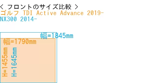 #ゴルフ TDI Active Advance 2019- + NX300 2014-